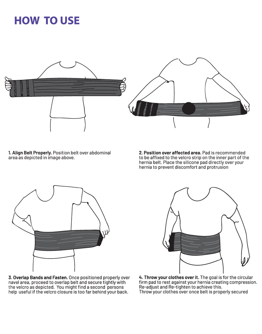 Umbilical Navel Hernia Belt-Everyday Medical
