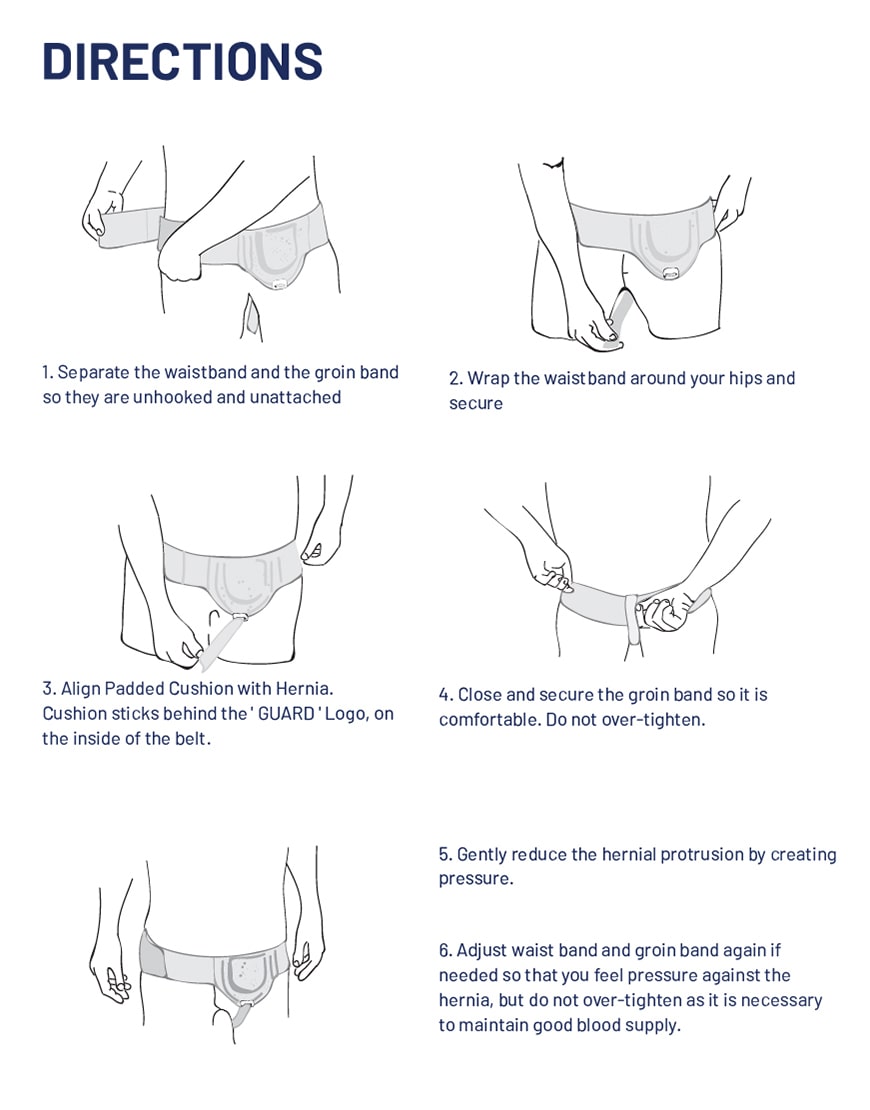 Inguinal & Groin Hernia Support Truss-Everyday Medical