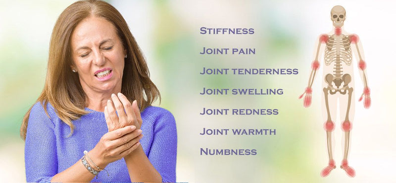 Early Signs and Symptoms of Rheumatoid Arthritis that Shouldn't be Ignored