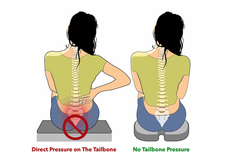 What helps tailbone pain while sleeping?