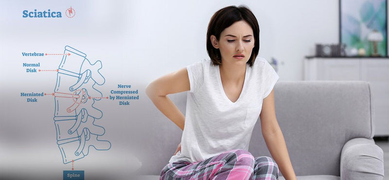 Lower Back Pain in Women