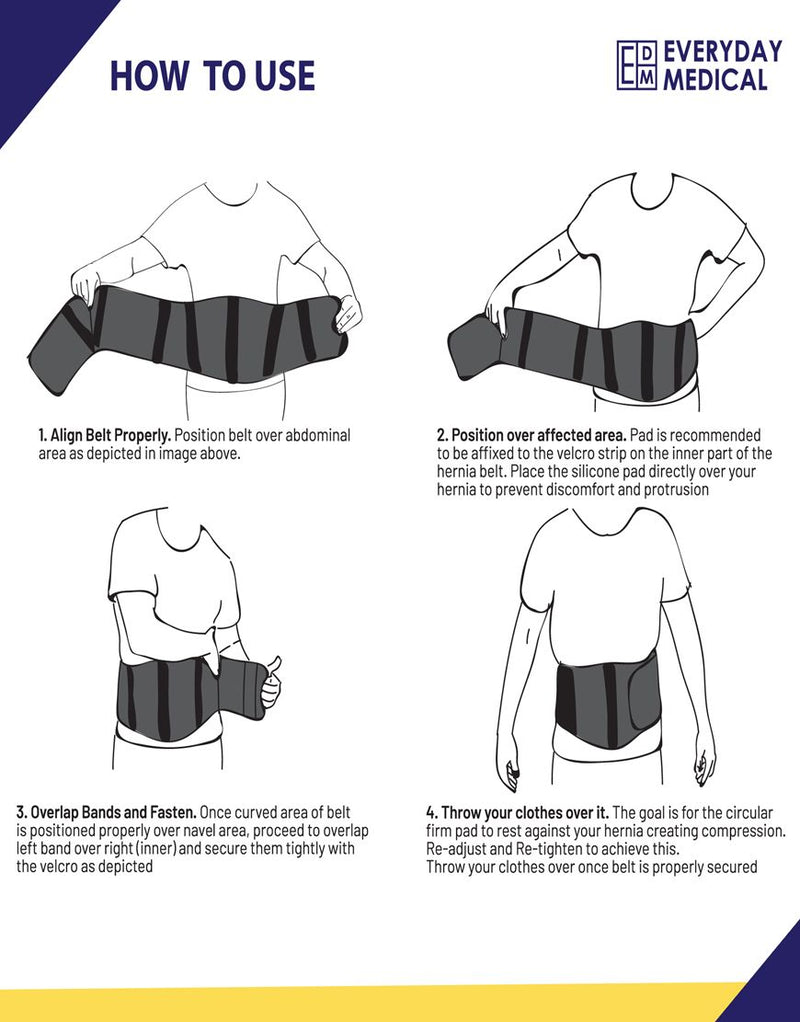Umbilical Hernia Belt with Inflatable Pump-Everyday Medical