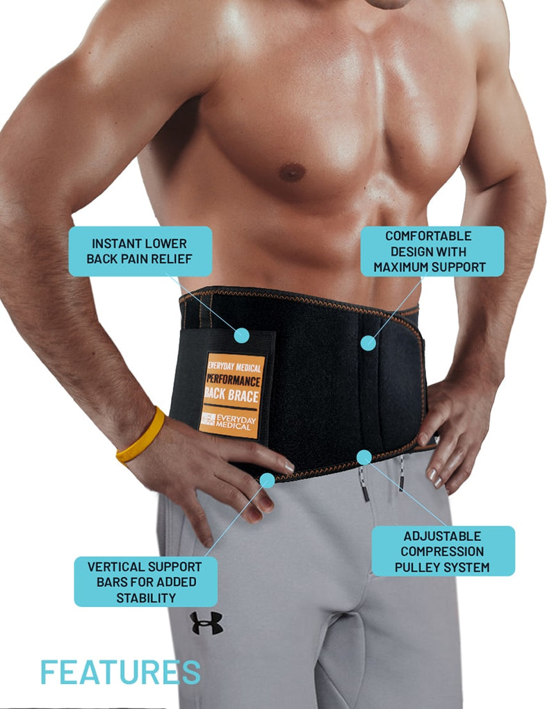 Lumbar Brace - Lower Back Brace Pain Support Belt for Men and Women –  Everyday Medical